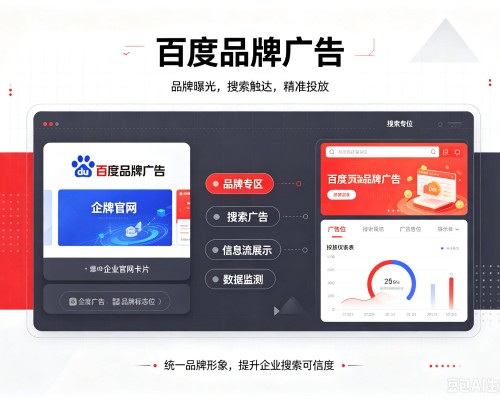 乐业百度品牌广告